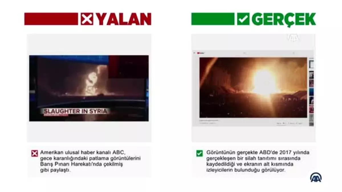 ABD televizyonu silah tanıtımını "harekatta bombalama" diye çarpıttı