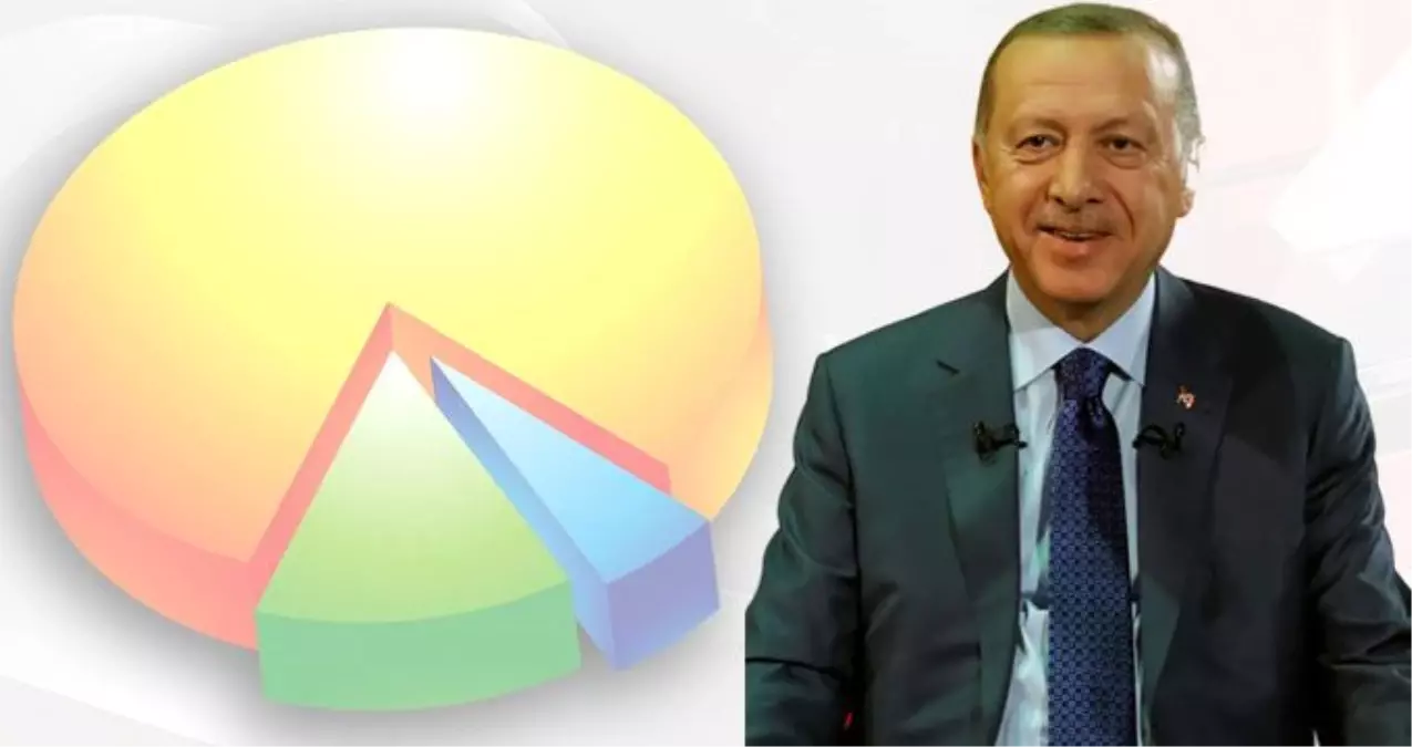 Cumhurbaşkanı Erdoğan "Anket yaptırmadık" deyip oran verdi! Barış Pınarı Harekatı\'na halktan büyük destek