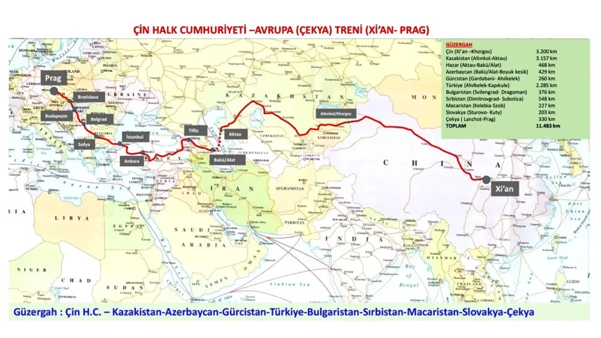 Çin\'den gelen ilk yük treni, Marmaray\'dan geçip Prag\'a ulaşacak