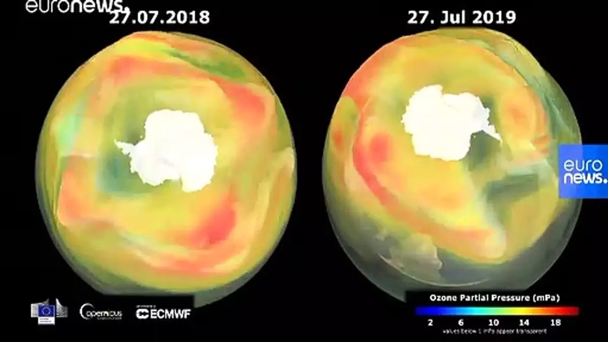 Ozon deliği insani çabalardan çok doğal yollarla küçüldü