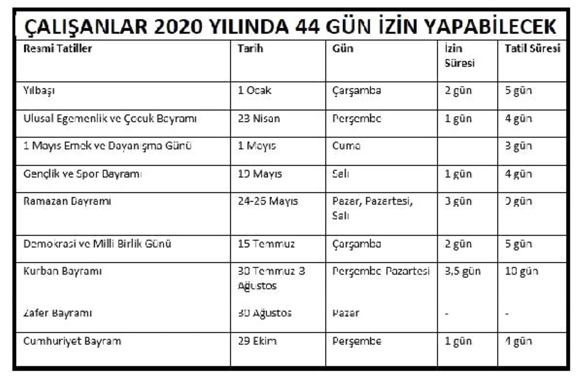 Enuygun.com hesapladı: 2020\'de 44 gün izin fırsatı