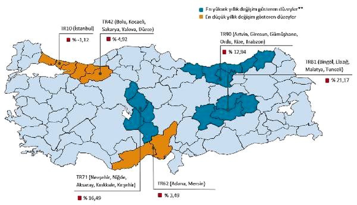 Konut fiyatları Eylül\'de yüzde 0.84 yükseldi