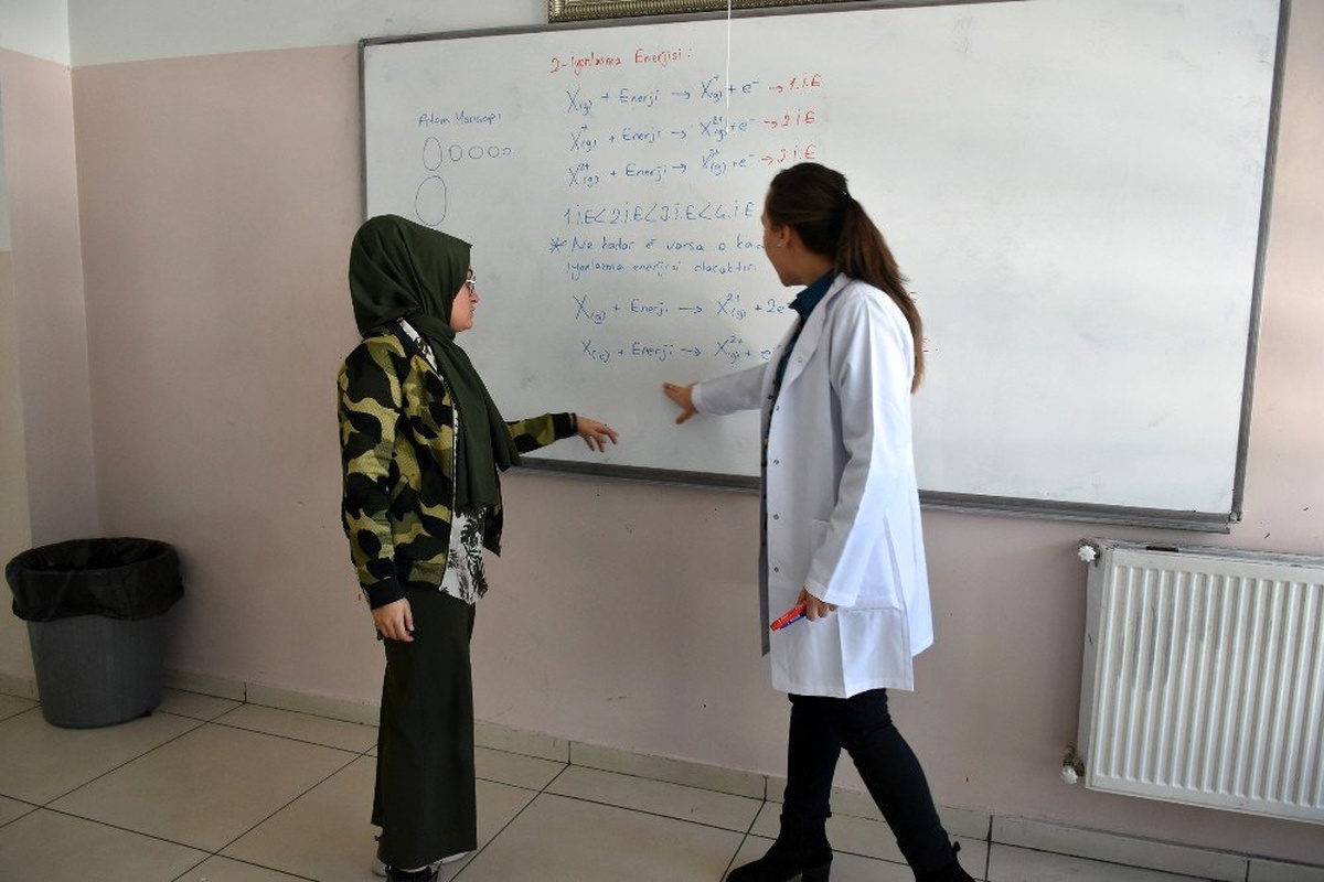 Geleceğe Şahinbey Belediyesi\'nin gençlik merkezlerinde hazırlanıyorlar