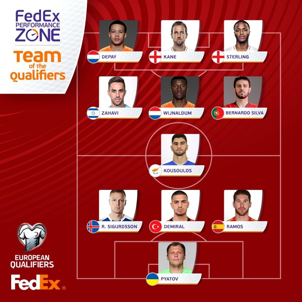 Merih Demiral en iyi 11\'de
