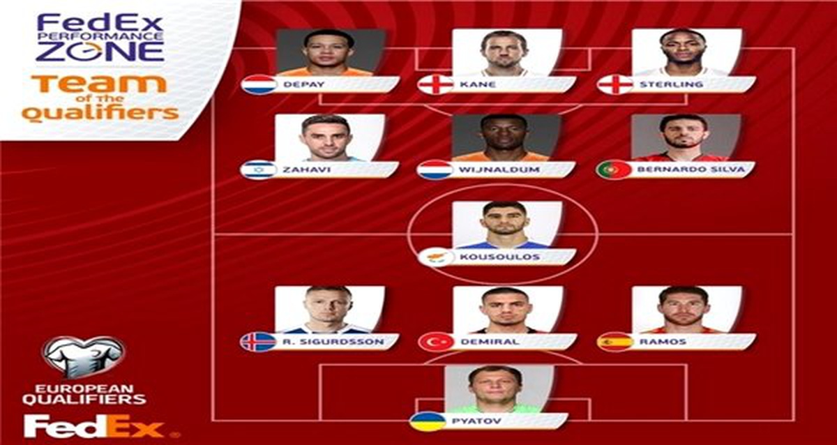 Merih Demiral EURO 2020 Elemeleri en iyi 11\'inde