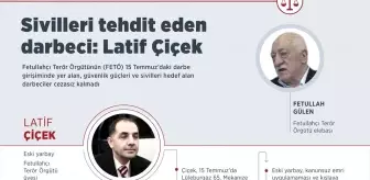 DARBE GİRİŞİMİNİN FAİLLERİ CEZASIZ KALMADI - Sivilleri tehdit eden darbeci: Latif Çiçek