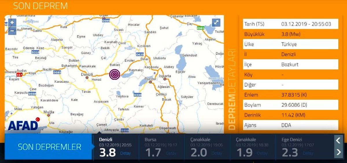 Denizli\'de 3.7 büyüklüğünde deprem