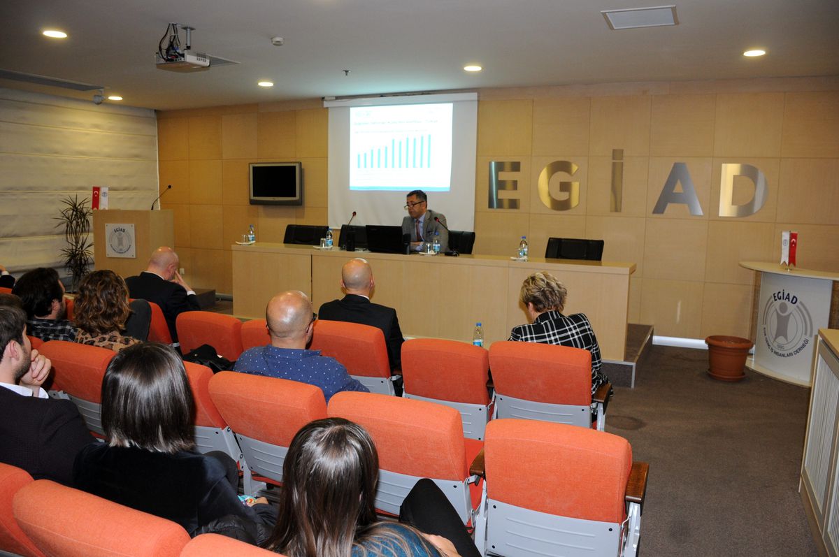 EGİAD, Uluslararası İlişkiler Atağında