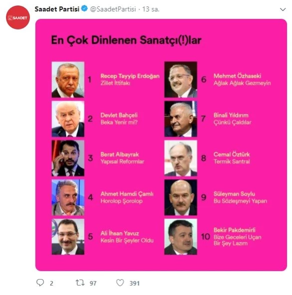 Saadet Partisi'nden, Türk siyasetinde en çok dinlenenler derlemesi, System.String[]