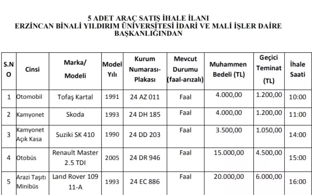 Binali Yıldırım Üniversitesi\'nin eski araçları satışa çıkarılıyor