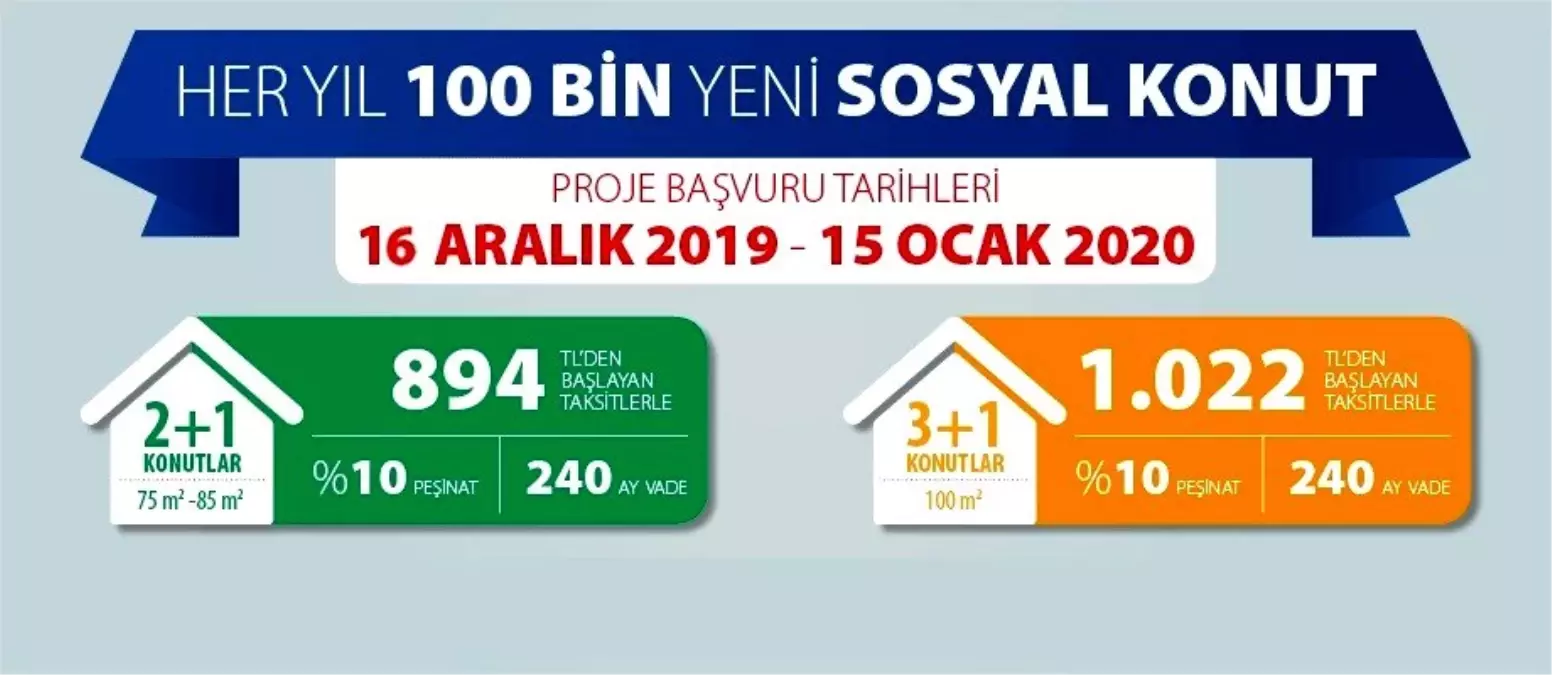 Akgedik\'e 350 yeni konut yapılacak