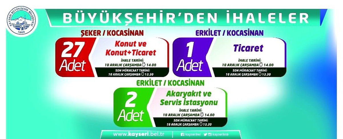 Büyükşehir\'den yatırımcılara fırsat