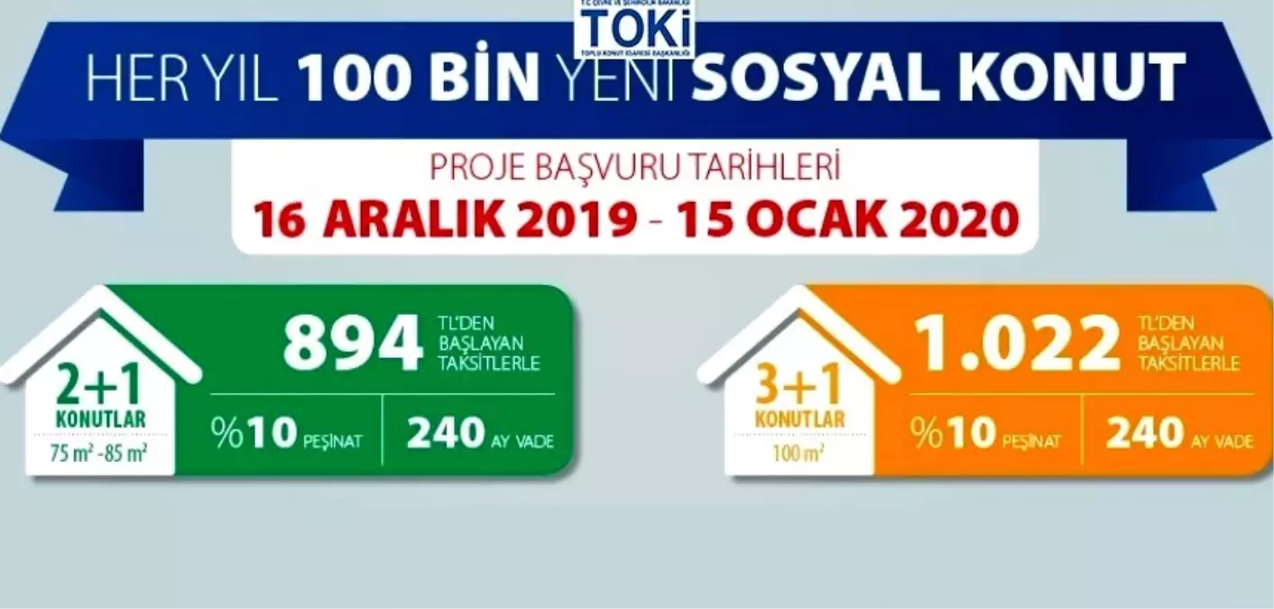 TOKİ, Kütahya\'da 950 konut inşa edecek