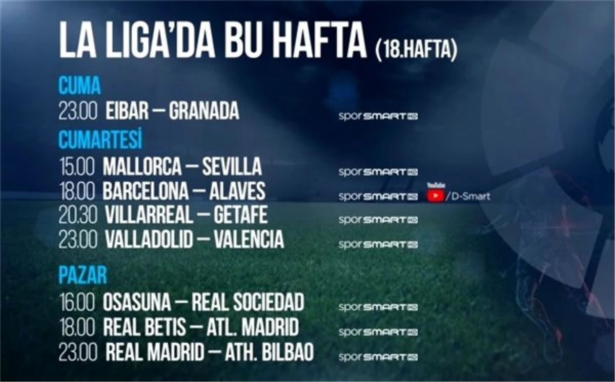 La Liga\'da 18. hafta heyecanı! Barcelona – Alaves maçı hani kanalda yayınlanacak?