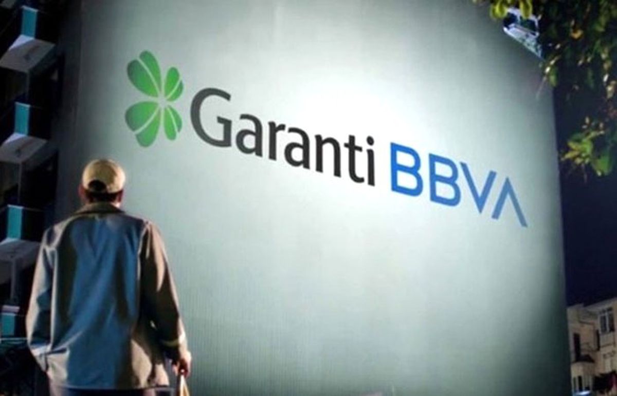 Garanti BBVA, Çin Exim Bank\'tan finansman sağladı