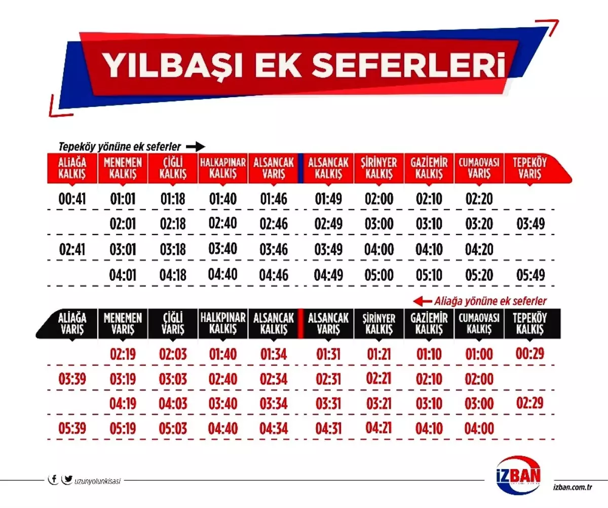 İzmir\'de yılbaşı gecesi 8 ek sefer