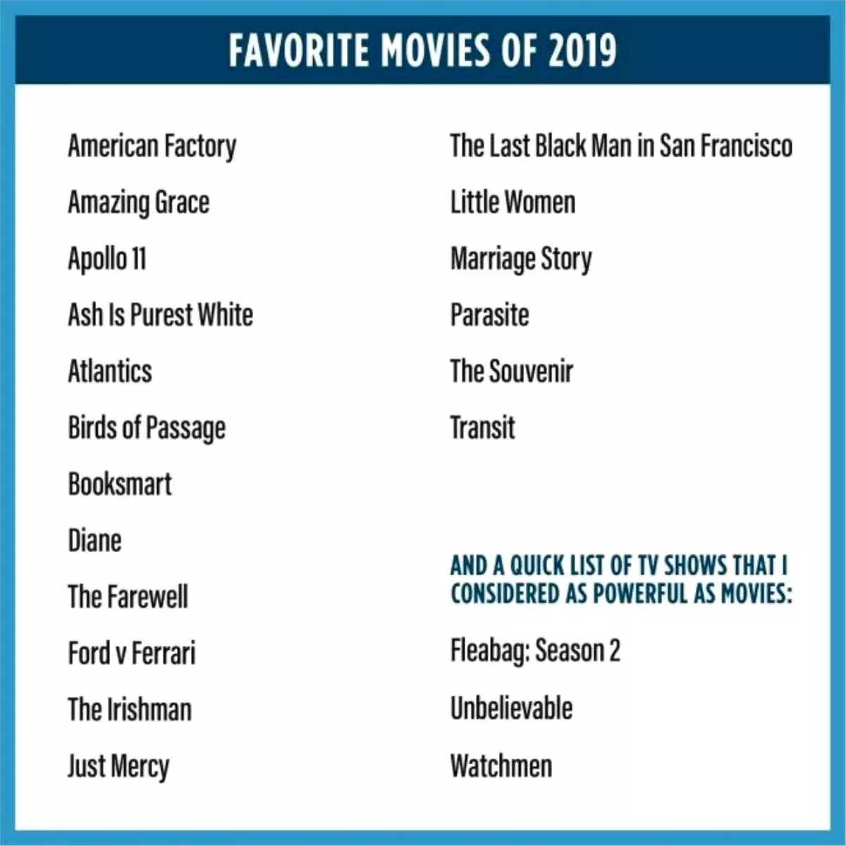 Barack Obama 2019\'da Favori Film ve Dizilerini Açıkladı