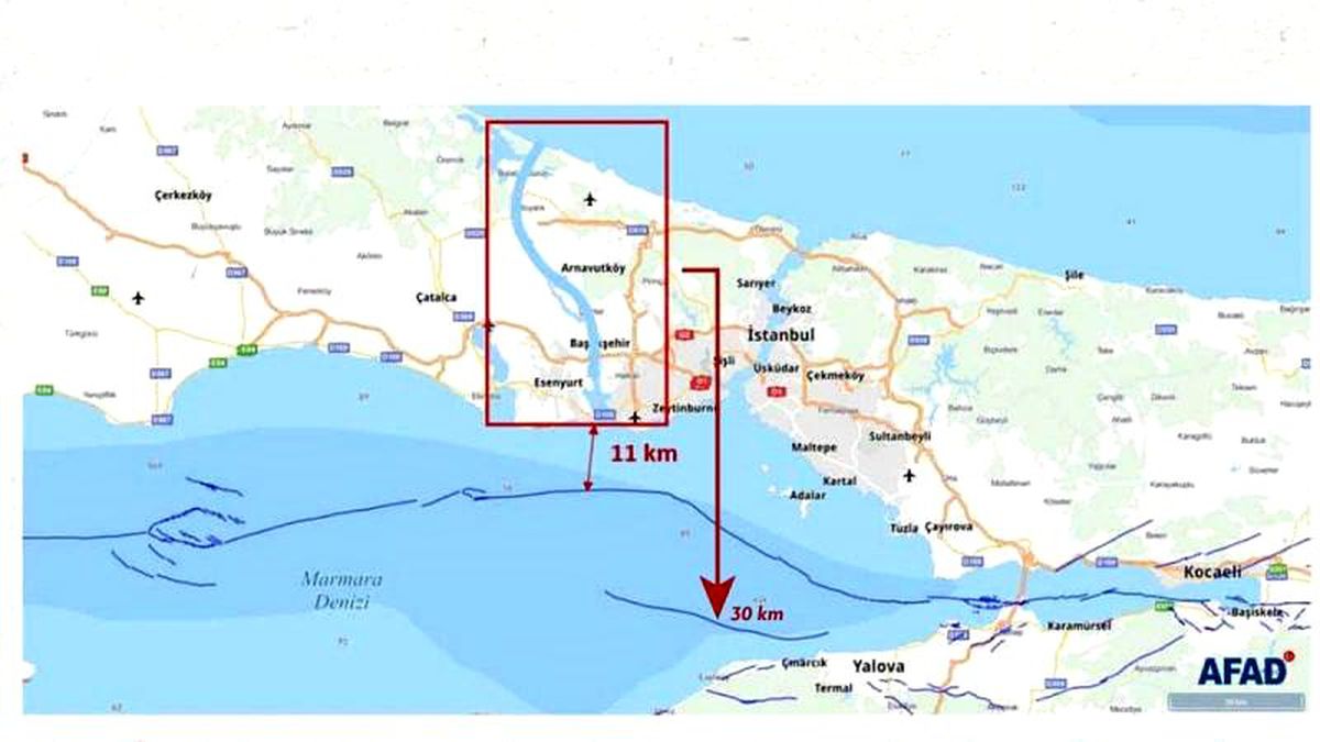 Optimar\'dan siyasi partiler ve Kanal İstanbul anketi