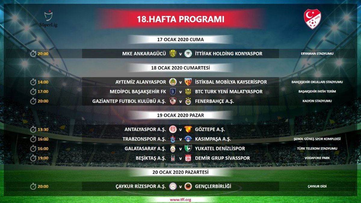 Süper Lig\'in 18, 19 ve 20. hafta programı açıklandı