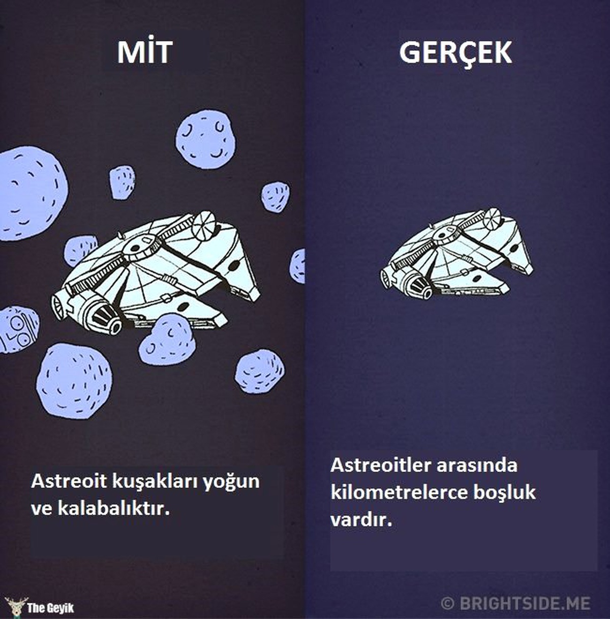 Filmlerin Bizi Doğruluğuna İnandırdığı 12 Yaygın Mit