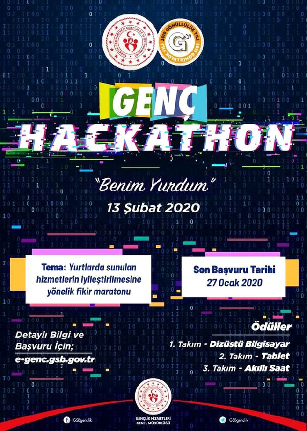 Gençlik ve Spor Bakanlığı\'ndan ikinci "Genç Hackathon" yarışması