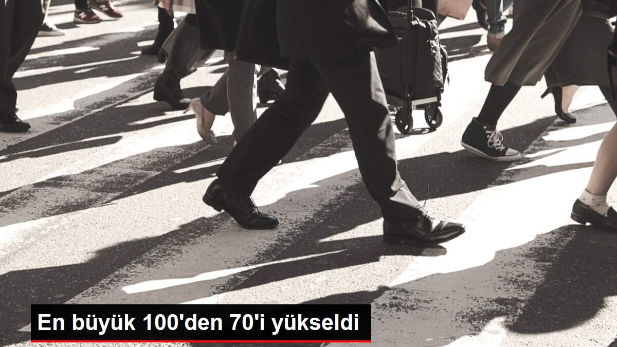 En büyük 100'den 70'i yükseldi