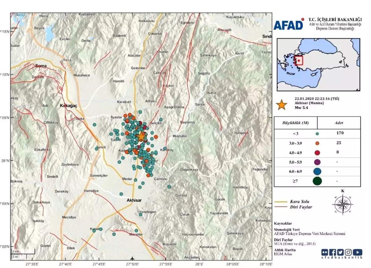 AFAD: "Manisa Akhisar\'da meydana gelen 5,4 büyüklüğündeki deprem, Gelenbe sağ yönlü doğrultu atımlı...