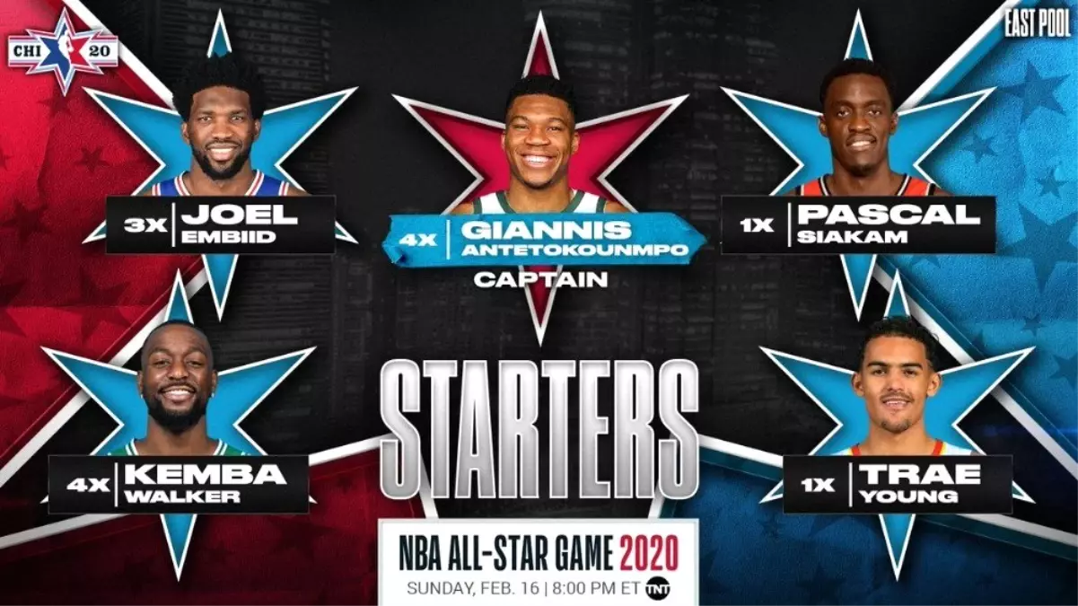 NBA All-Star maçının kaptanları belli oldu