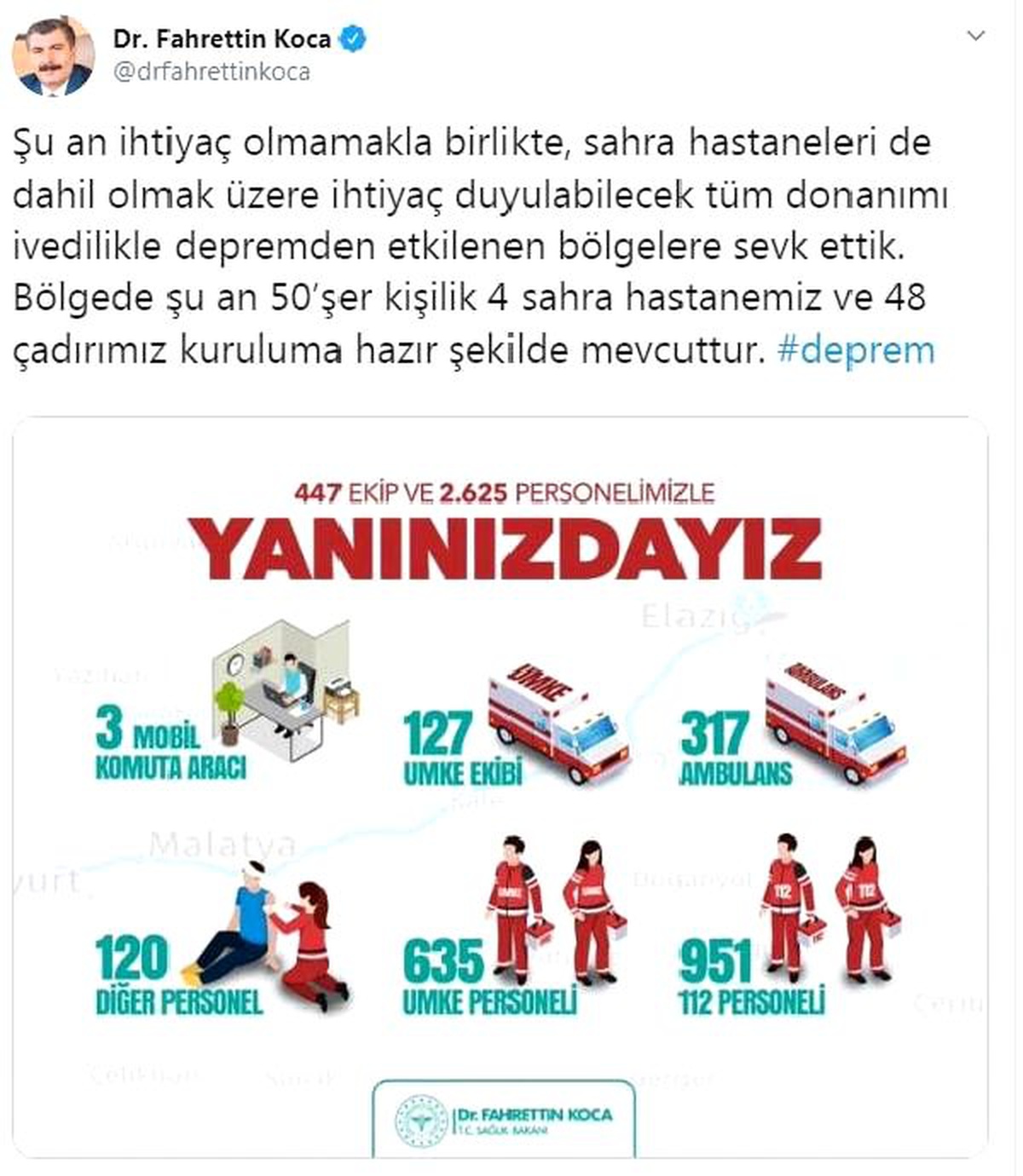 Bakan Koca: Deprem bölgesinde 4 sahra hastanemiz kuruluma hazır