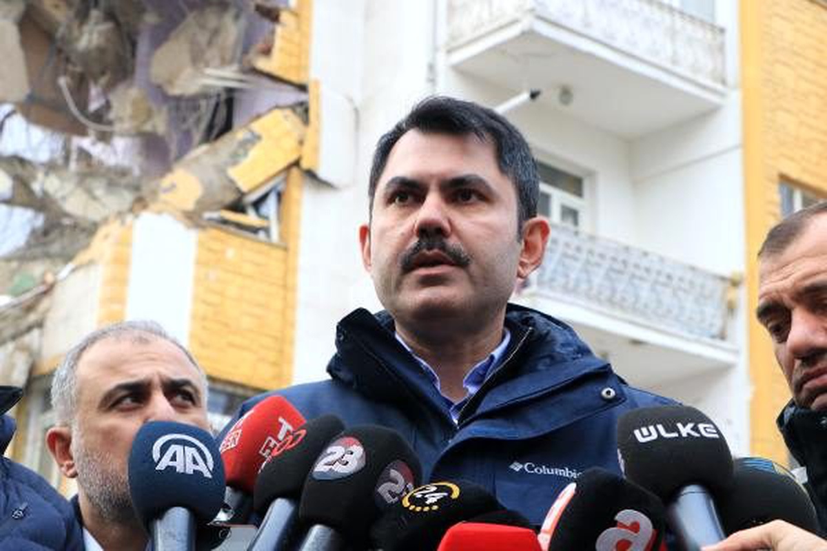 Bakan Kurum: Kentsel dönüşümle ilgili kararlıyız