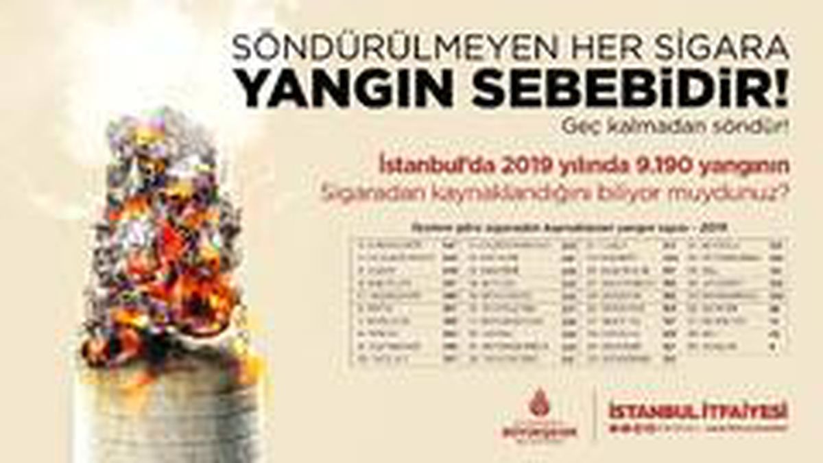İstanbul\'da 9 bin 190 yangın sigara izmaritinden çıktı