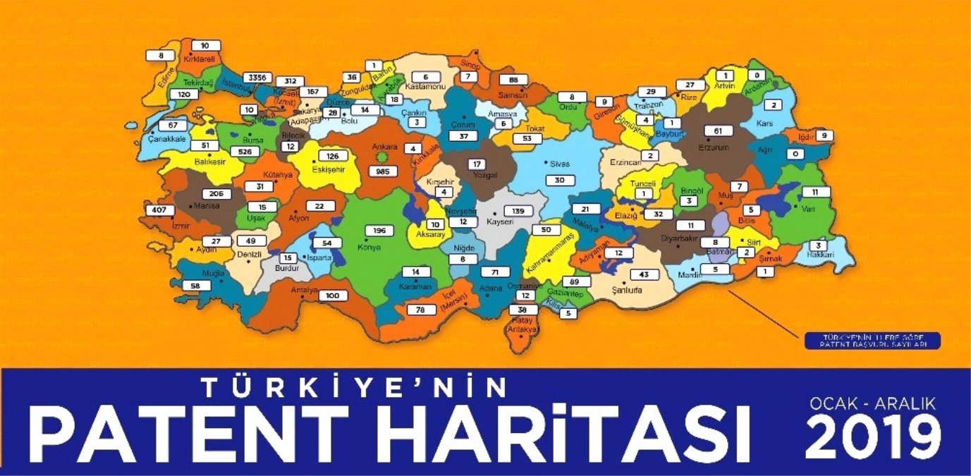 Türkiye, marka ve patent karnesinde tarihi zirveyi gördü