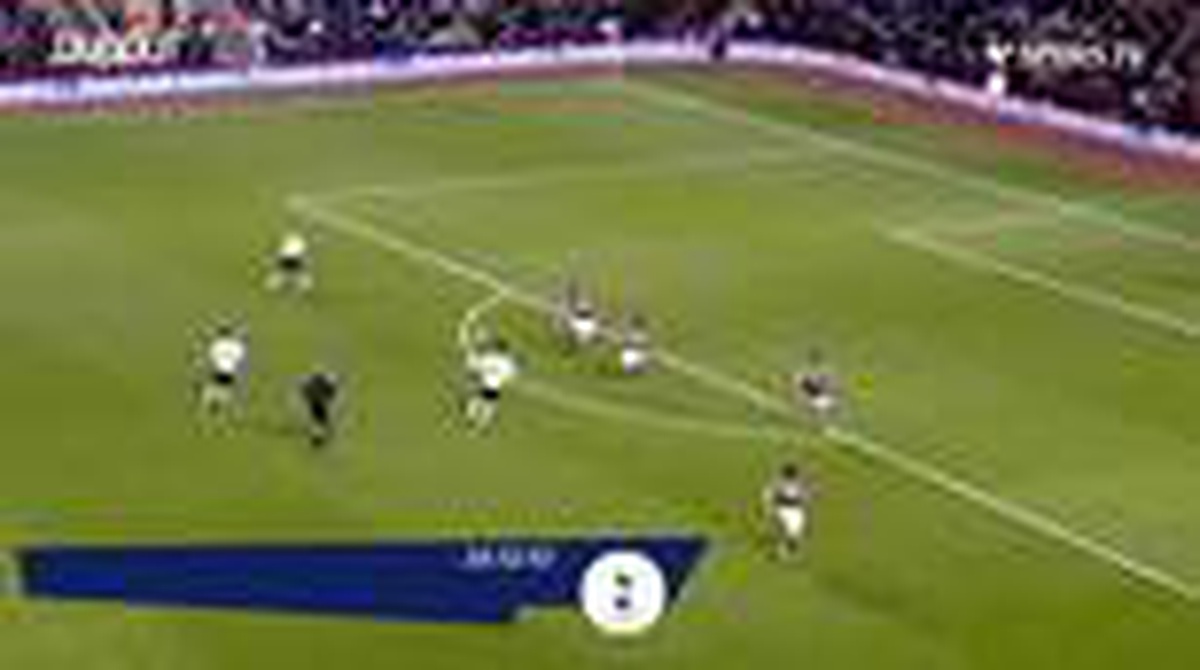 Tottenham\'ın Villa Park\'ta Attığı En iyi 5 Gol