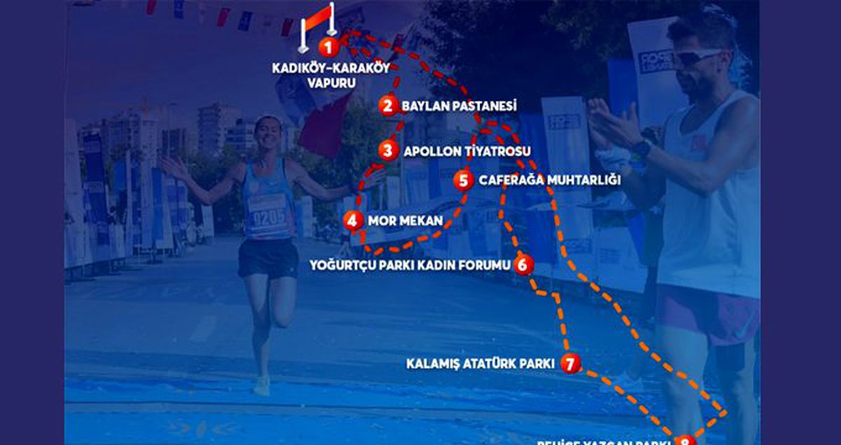 İBBKadınlara Yolları Açıyor