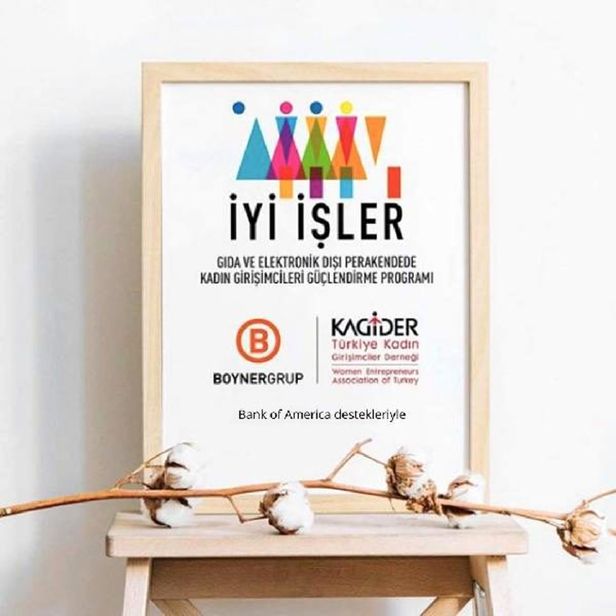 Kadın girişimcileri destekleyen programa başvurular başladı