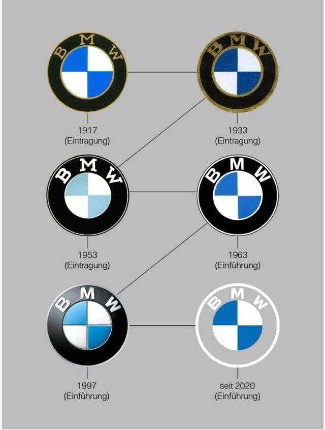 BMW, yeni logosunu tanıttı