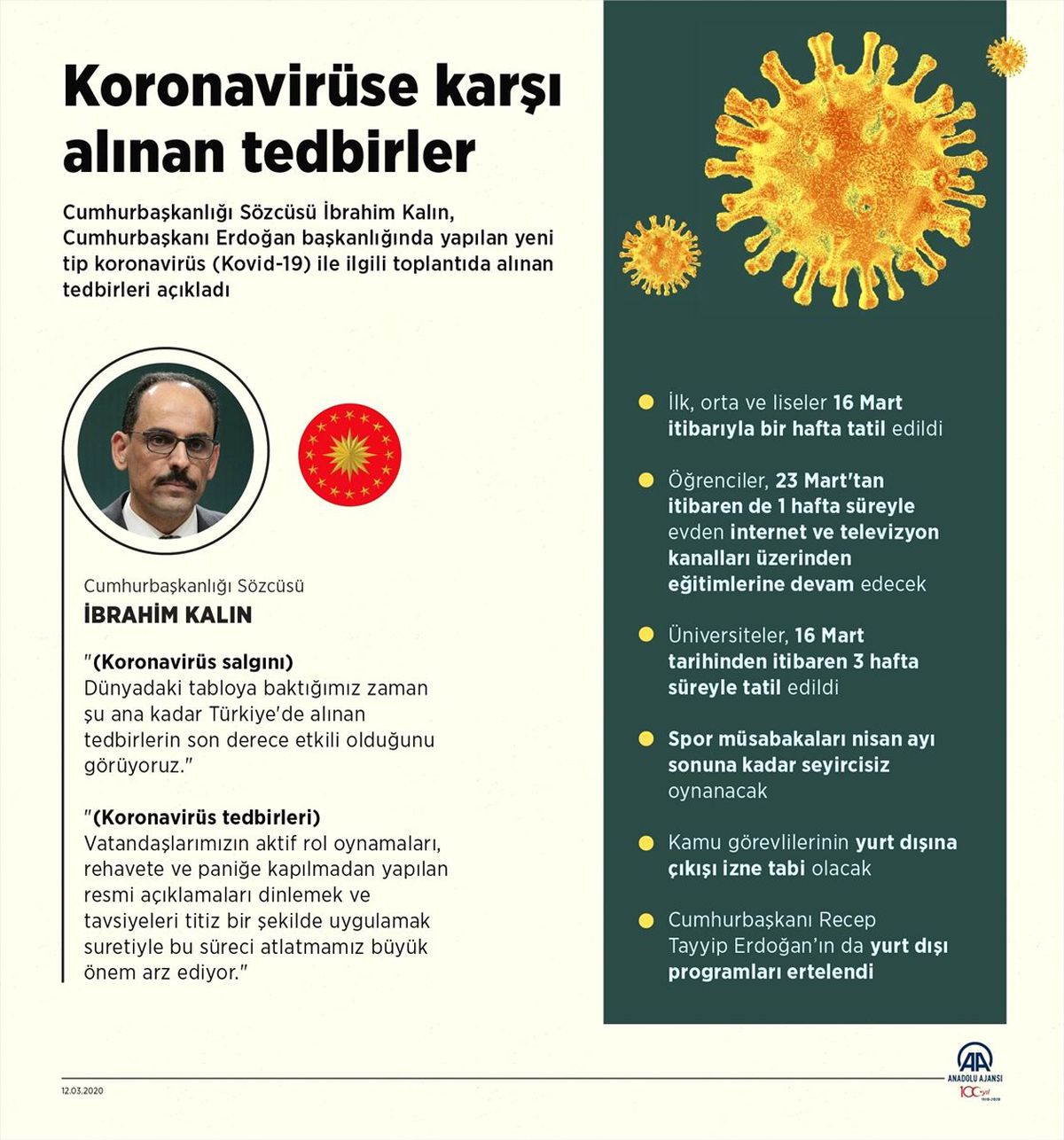 Cumhurbaşkanlığı Sözcüsü Kalın koronavirüs tedbirlerini açıkladı Açıklaması