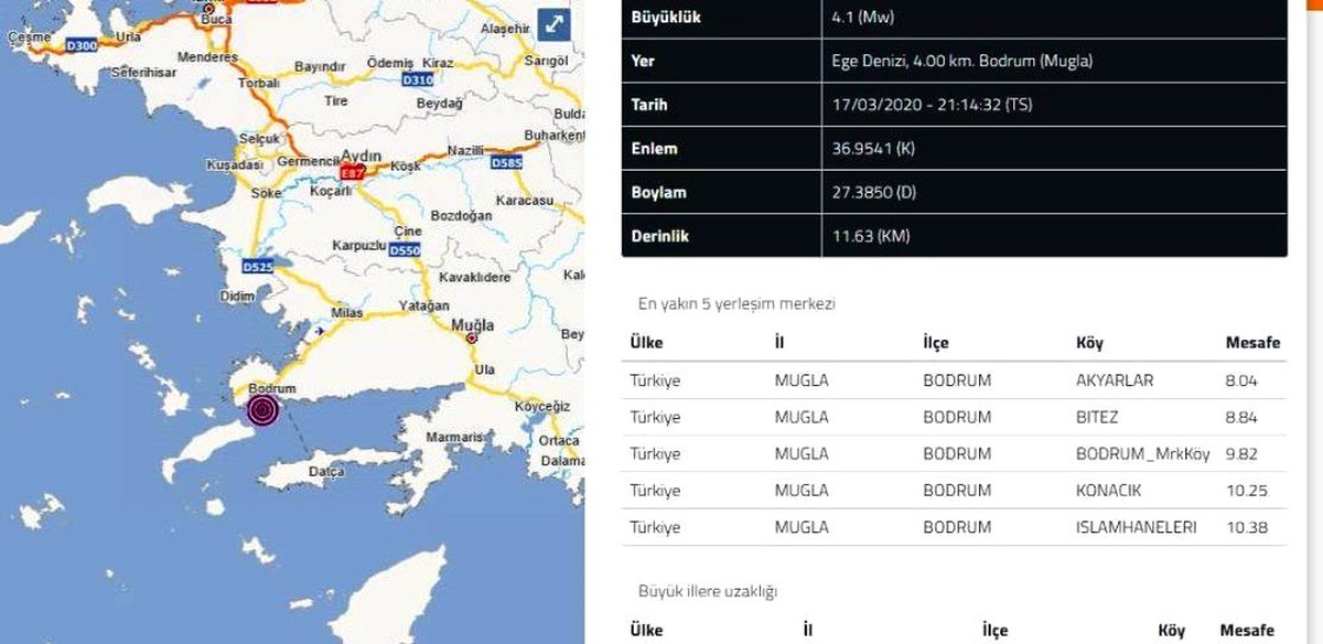 Bodrum açıklarında 4.1 büyüklüğünde deprem