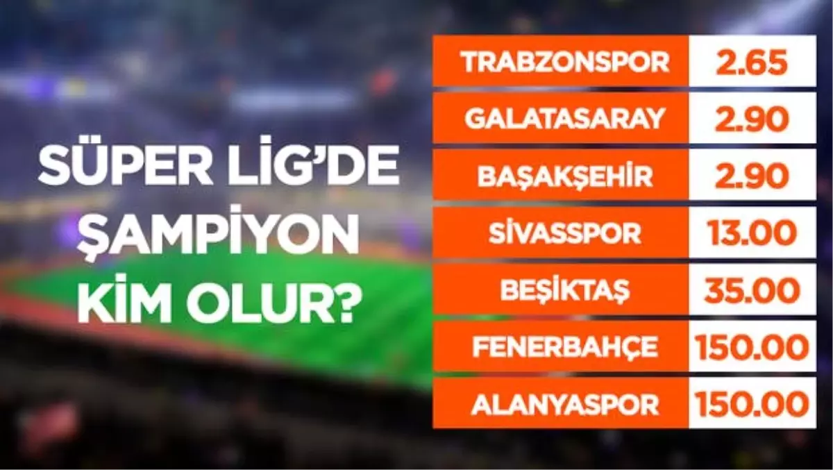 Süper Lig\'de şampiyonluk oranları güncellendi! Favori Trabzonspor...