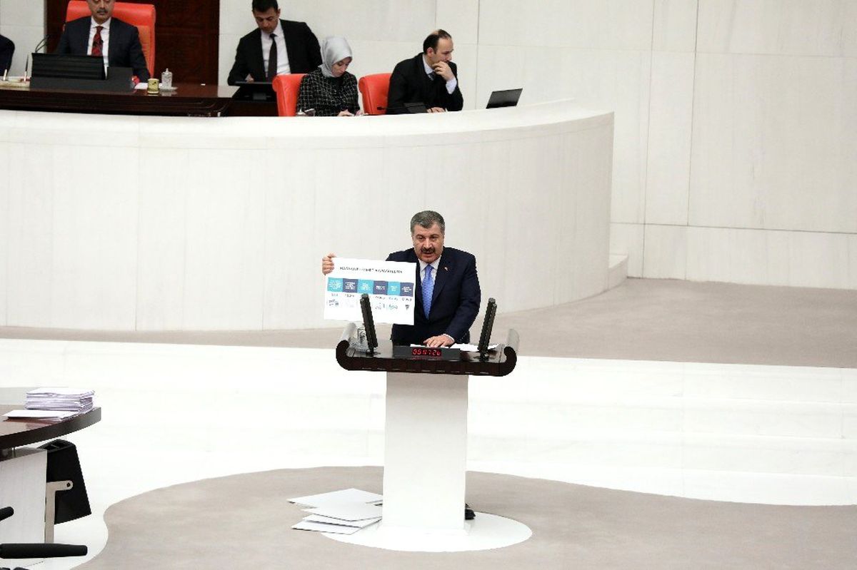Sağlık Bakanı Koca, TBMM\'de milletvekillerine bilgi verdi
