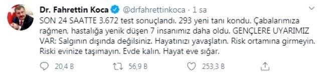Son Dakika: Türkiye'de koronavirüsten ölenlerin sayısı 37'ye, vaka sayısı 1529'a yükseldi