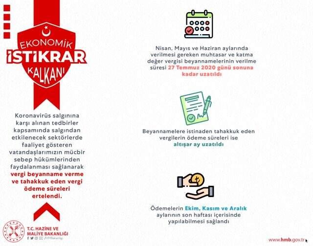 Son dakika: Vergi beyanname ve ödemeleri ertelendi