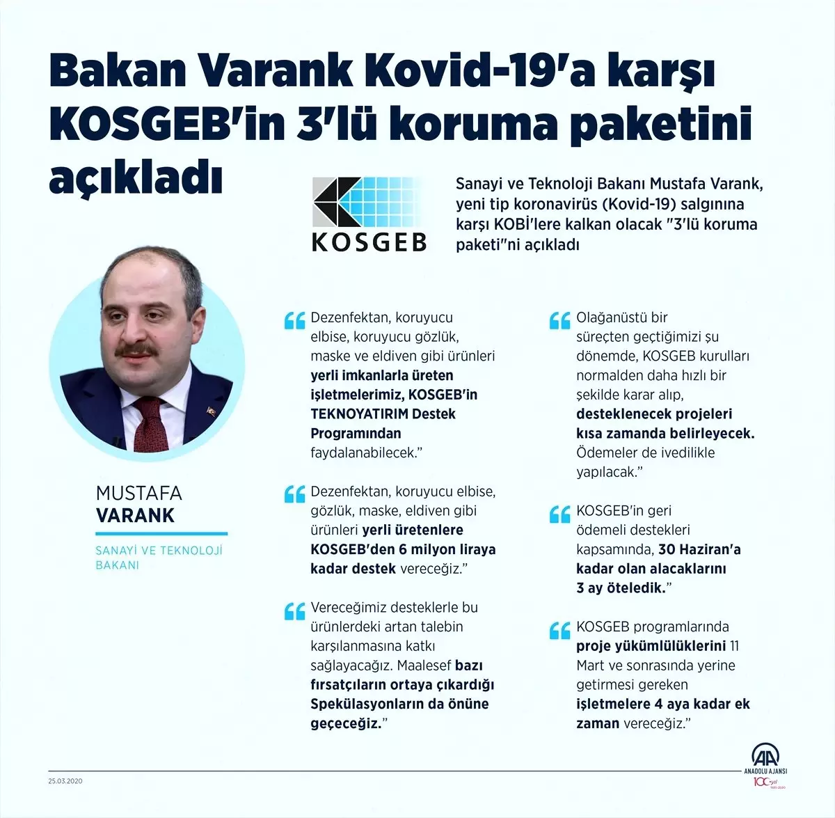 Bakan Varank Kovid-19\'a karşı KOSGEB\'in 3\'lü koruma paketini açıkladı Açıklaması