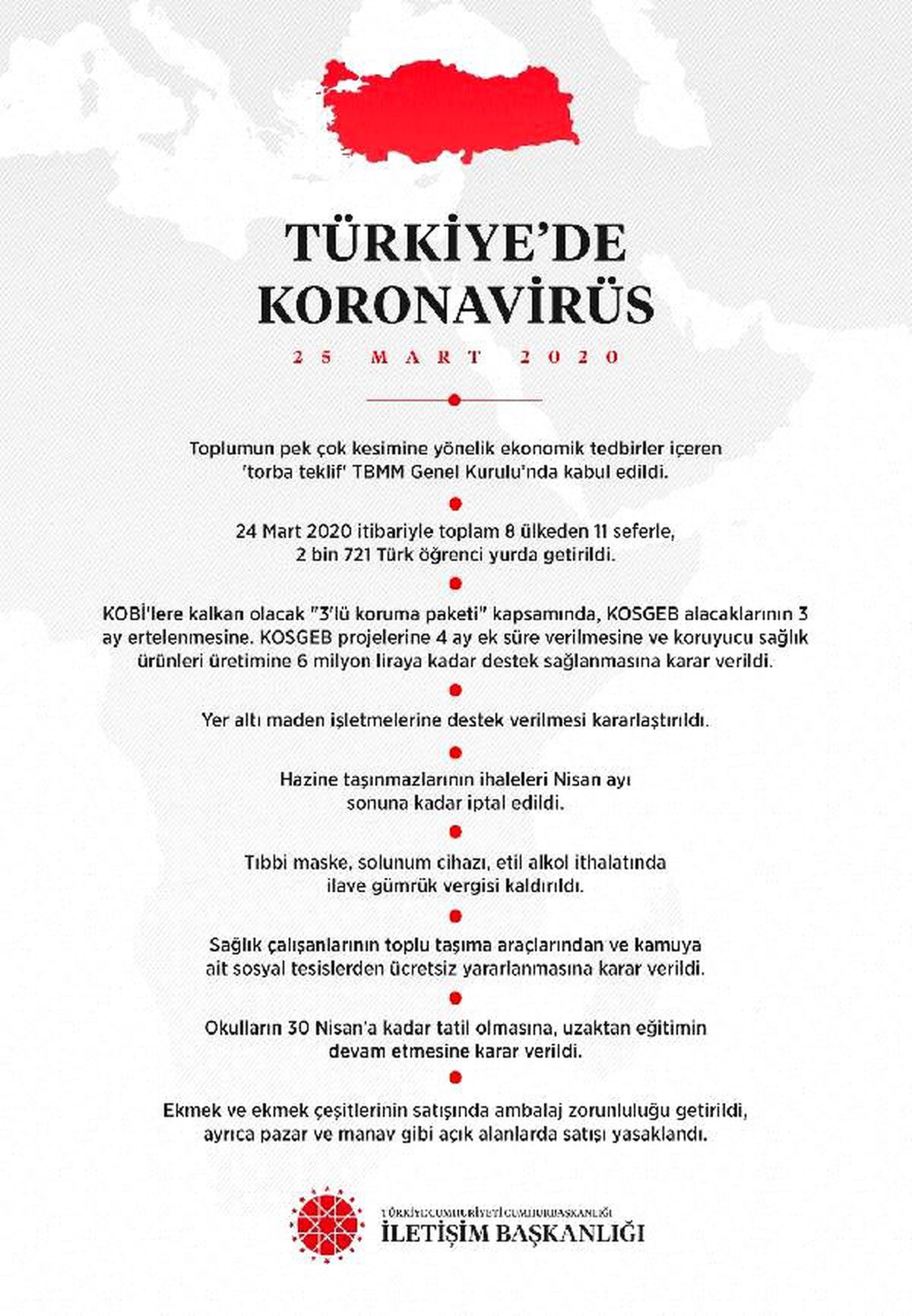 Altun, koronavirüse karşı 24 saatte alınan önlemleri açıkladı (2) - Yeniden