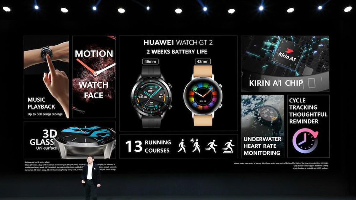Huawei Watch GT 2e Tanıtıldı! İşte Özellikleri ve Fiyatı