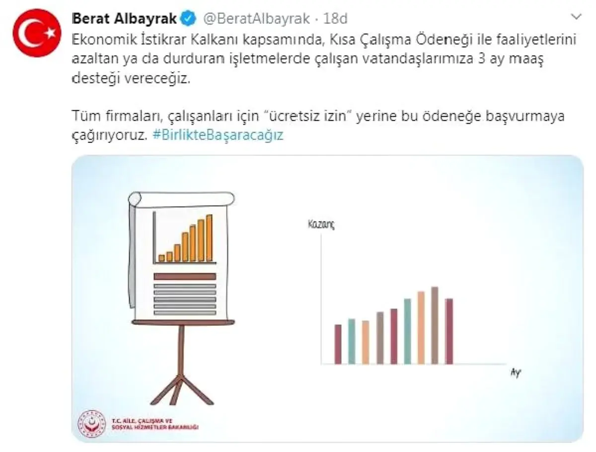 Bakan Albayrak: 3 ay maaş desteği vereceğiz