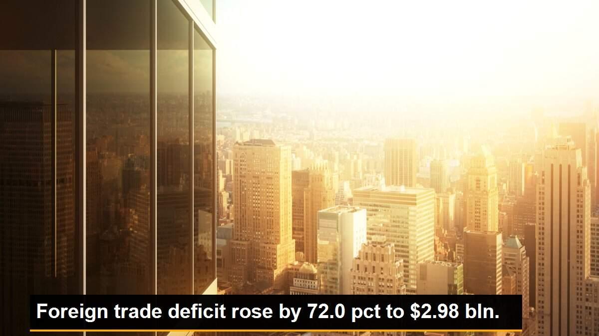 Foreign trade deficit rose by 72.0 pct to $2.98 bln.