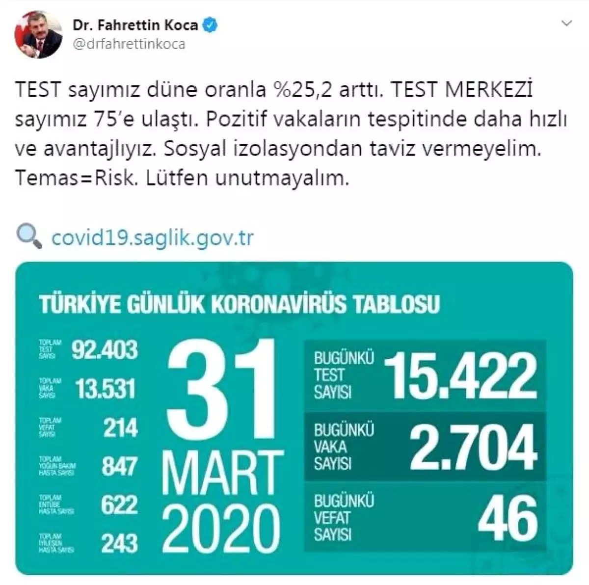 Koronavirüs salgınında can kaybı 214\'e yükseldi