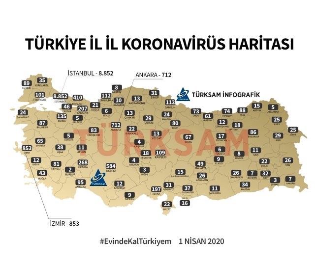 İşte illere göre koronavirüs haritası Hangi kentte kaç vaka var ...