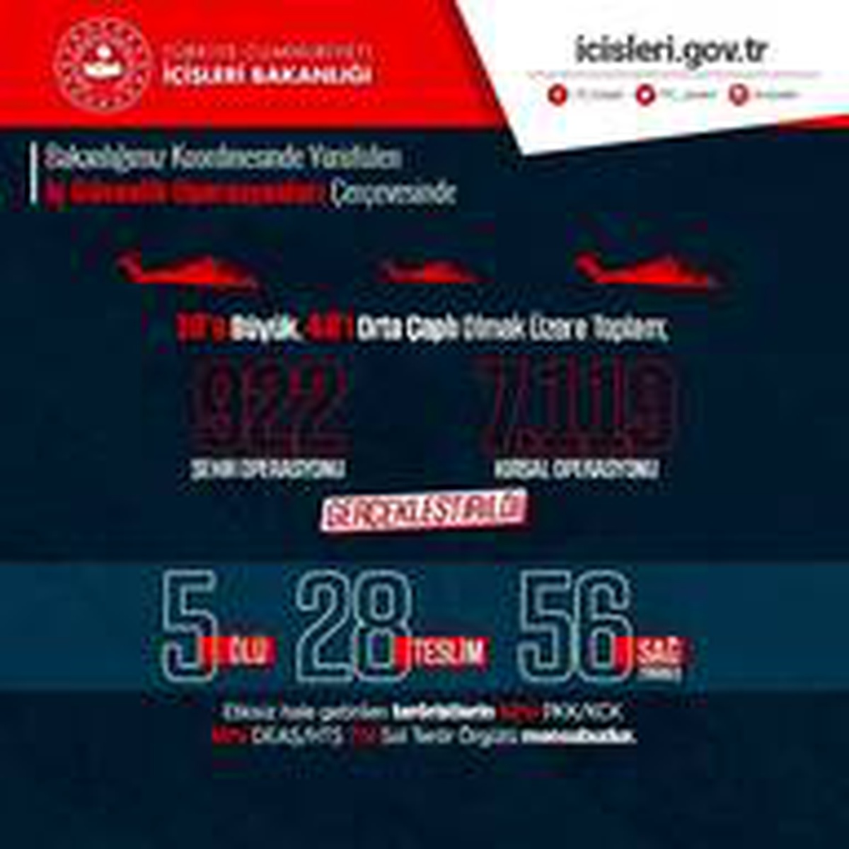 İçişleri Bakanlığı: "Mart ayında 89 terörist etkisiz hale getirildi"